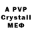 MDMA crystal World Motivation